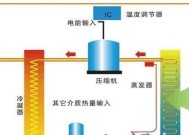 空气能地暖热水器清洗方法（简单有效的清洗步骤）