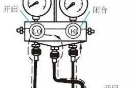 空调充氟的最佳时间和注意事项（如何避免被坑）