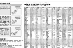 万利达投影仪刷机方法详解（轻松升级你的万利达投影仪）