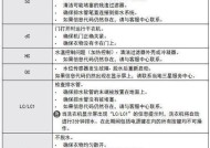 三星冰箱故障代码DS的修复方法（更换新温控器解决DS故障）