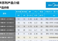 美的中央空调P8故障原因及解决办法（探索美的中央空调P8故障的根源）