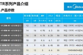 美的中央空调P8故障原因及解决办法（探索美的中央空调P8故障的根源）