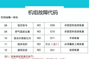 使用crontab实现每天1点定时执行命令的方法（简单易懂的教程带你轻松掌握）