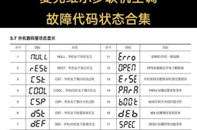 如何关闭电脑Win7的445端口（保护电脑安全）