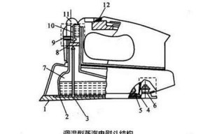 电熨斗无蒸汽解决方法（三种有效方式解决电熨斗无蒸汽问题）