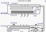 如何顺利搬迁空调（简单易行的空调移机方法）