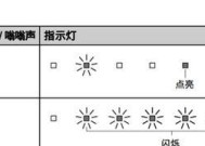 电视遥控器配对问题的解决方法（一键搞定）