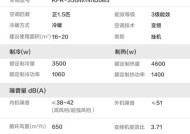 电脑桌面网络图标不见了怎么办（解决电脑桌面网络图标丢失问题的方法）