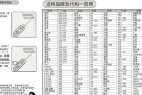 如何选择适合自己的台式电脑组装配置清单？