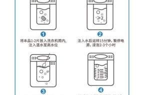 夏普洗衣机显示F4检查步骤（解决夏普洗衣机显示F4故障的有效方法）