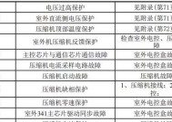 热血格斗（揭开动作格斗类单机游戏的纷繁面纱）