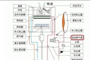 解决壁挂炉电路故障的实用方法（电路故障排查）