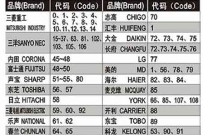 1T机械硬盘与512G固态硬盘（存储容量与速度之争）