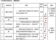 海尔空调EF故障的原因及解决方法（探究海尔空调显示EF故障的可能原因与解决方案）