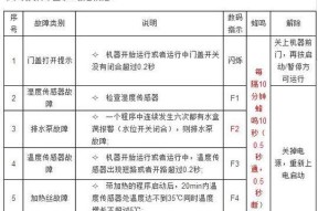 海尔空调EF故障的原因及解决方法（探究海尔空调显示EF故障的可能原因与解决方案）