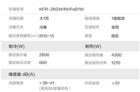 方太燃气灶自动熄火的原因及解决方法（厨房安全的关键在于自动熄火技术）