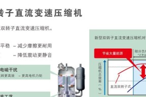 双良中央空调压缩机故障原因及维修方法（解决双良中央空调压缩机故障的关键在于维修方法）