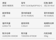 奥克斯空调5匹E4故障解析（奥克斯空调5匹E4故障原因及解决办法解析）