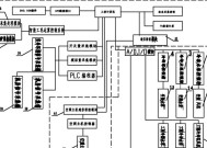 中央空调系统的接线方法及注意事项（中央空调系统接线方法）