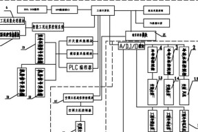 中央空调系统的接线方法及注意事项（中央空调系统接线方法）