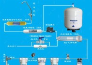 以直饮水机清洗方法，让你的饮水更健康（如何正确清洗直饮水机）