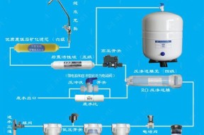 以直饮水机清洗方法，让你的饮水更健康（如何正确清洗直饮水机）