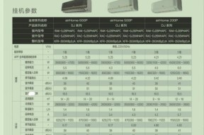 解读日立空调显示H3的意义——舒适与智能并重（探秘H3）