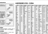 001空调代码.txt是什么意思？常见问题如何解决？