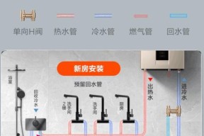 燃气热水器水不热的原因及调整方法（探究燃气热水器水温异常的可能原因）