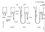 恒温燃气热水器的清洗方法（轻松掌握）