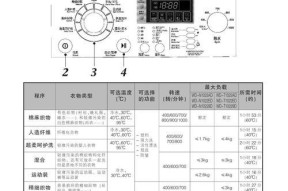 解决LG滚筒洗衣机IE故障的方法（快速排除IE故障）