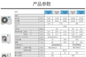 中央空调维修项目价格揭秘（了解中央空调维修项目的价格及费用构成）