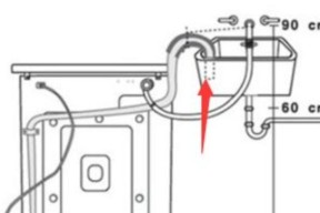 洗衣机水管水位高的处理方法（解决洗衣机水管水位过高的实用技巧）