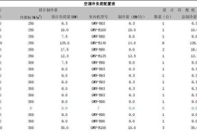 肥东中央空调维修价格分析与比较（了解肥东中央空调维修价格）