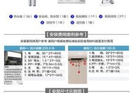 樱雪热水器显示E1故障解决方法（快速排查与修复E1故障的关键步骤）