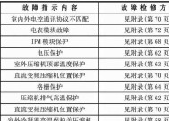 台式电脑键盘无法输入字母的原因与解决方法（探究台式电脑键盘无法正常输入字母的问题）