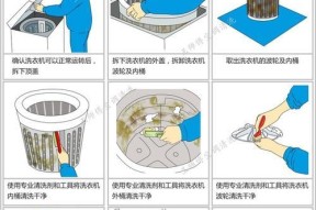 樱花电热水器清洗方法（保持水质纯净）