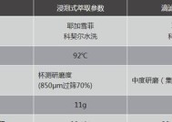 咖啡机萃取压力太低的原因（探究咖啡机萃取压力低下的可能原因和解决办法）