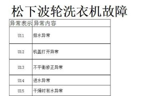 解读松下咖啡机故障码代码，找到咖啡机故障的根源（揭秘松下咖啡机常见故障及解决方法）