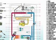 解决以史密斯壁挂炉水不热的问题（维修方法分析及应对策略）