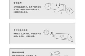 如何清洗海尔空调，让它更持久、更高效（海尔空调清洗步骤及注意事项）