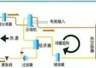 地温空调——高效节能的绿色空调解决方案（地温空调的工作原理及应用领域）