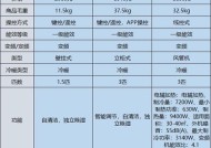 2024空调维修收费标准价格表发布（透明公正的价格体系）