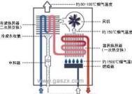 解析新壁挂炉水压过低的原因及解决方法（探究新壁挂炉水压低的根本问题）