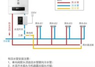 樱花热水器E4故障的解决方法（快速找到问题并修复的步骤）