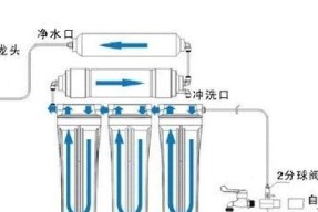 艾洁净水器安装指南（轻松学会艾洁净水器的安装步骤）