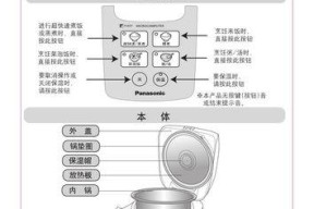 如何维修松下电饭煲触摸屏（解决触摸屏不灵敏）