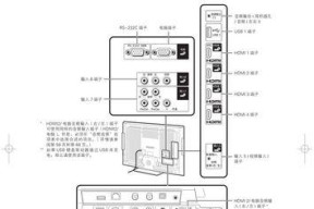 夏普冰箱E5故障代码及处理方法（夏普冰箱E5故障代码解析及简易维修指南）