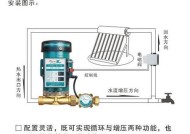 长虹热水器E7故障及维修指南（解读长虹热水器E7错误代码）