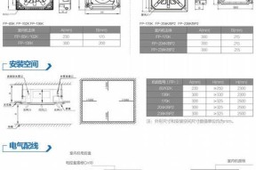 解读美的MD中央空调常见故障代码（了解故障代码意义）